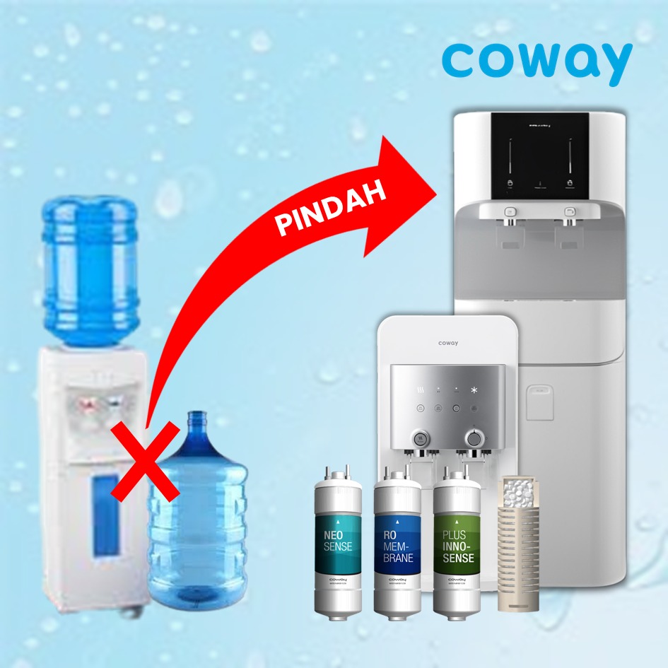 Coway Banner